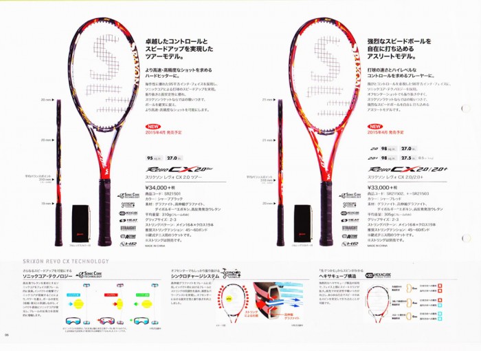 スリクソン CS2.0